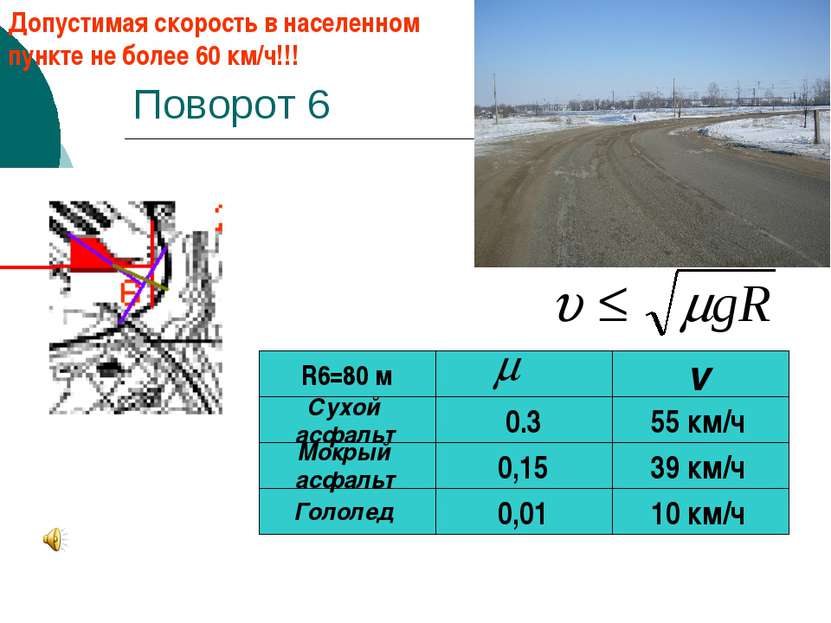 Поворот 6 0,01 Гололед Мокрый асфальт R6=80 м 0,15 10 км/ч 39 км/ч v 55 км/ч ...