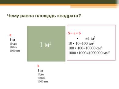Чему равна площадь квадрата? 1 м2 а 1 м 10 дм 100см 1000 мм b 1 м 10дм 100см ...