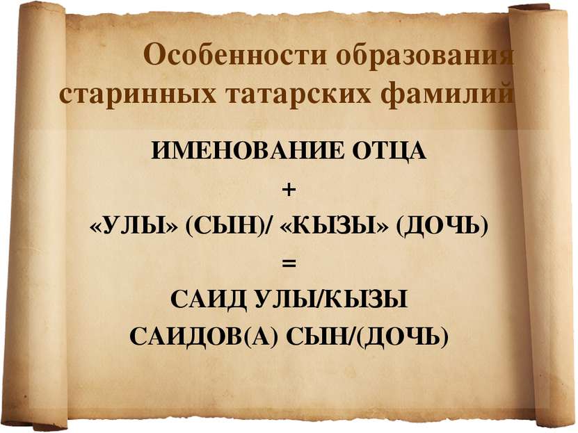 Особенности образования старинных татарских фамилий ИМЕНОВАНИЕ ОТЦА + «УЛЫ» (...
