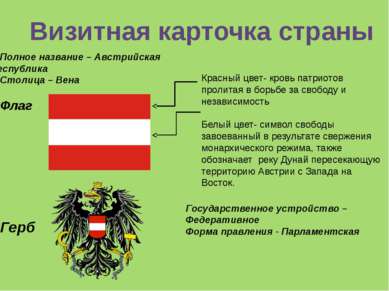 Полное название – Австрийская республика Столица – Вена Флаг Герб Государстве...