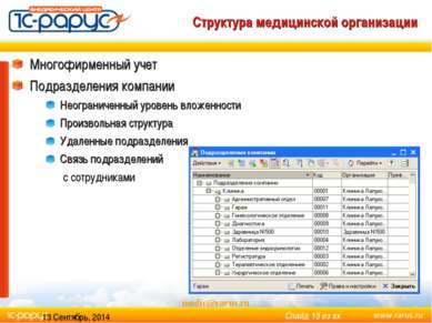 * medic@rarus.ru Структура медицинской организации Многофирменный учет Подраз...