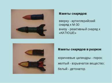 Макеты снарядов в разрезе: коричневые цилиндры - порох; желтый - взрывчатое в...