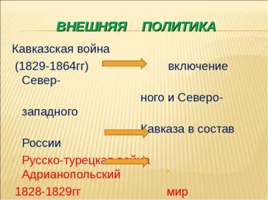 ВНЕШНЯЯ ПОЛИТИКА Кавказская война (1829-1864гг) включение Север- ного и Север...