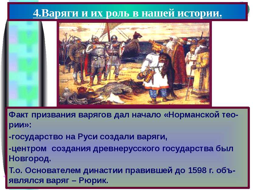 Факт призвания варягов дал начало «Норманской тео-рии»: -государство на Руси ...