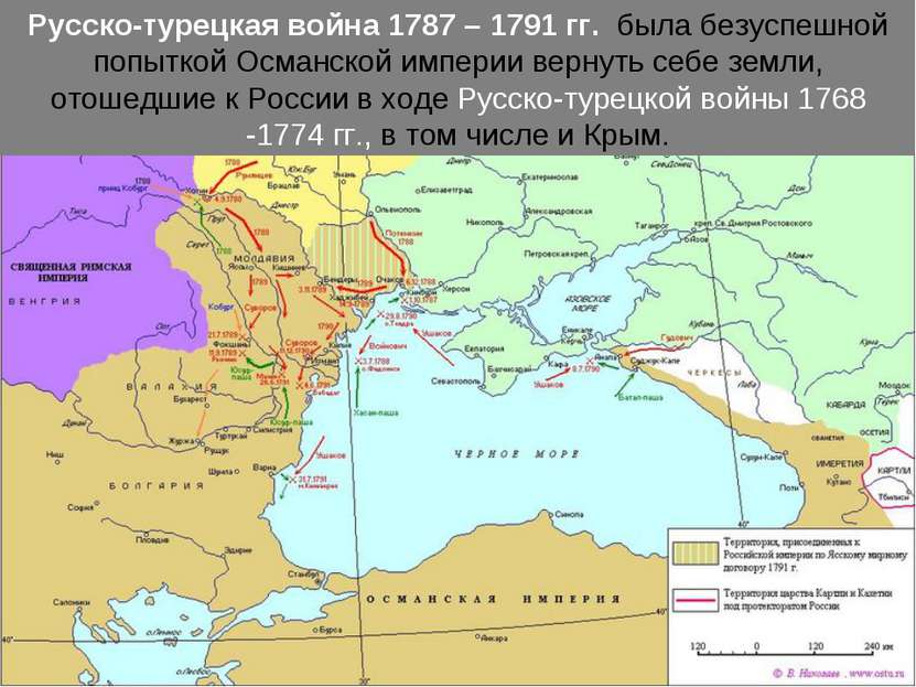 Русско-турецкая война 1787 – 1791 гг. была безуспешной попыткой Османской имп...