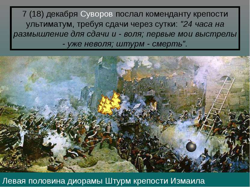 Левая половина диорамы Штурм крепости Измаила 7 (18) декабря Суворов послал к...