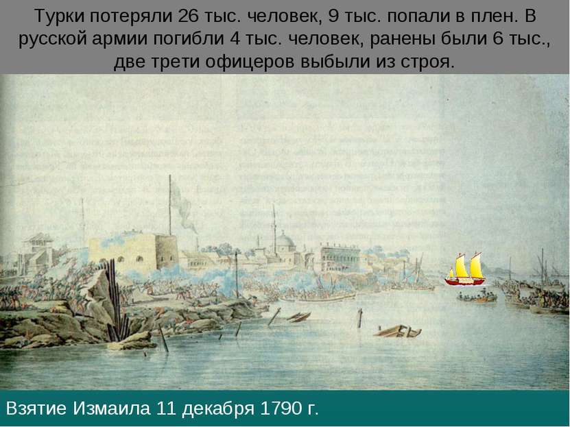 Взятие Измаила 11 декабря 1790 г. Турки потеряли 26 тыс. человек, 9 тыс. попа...