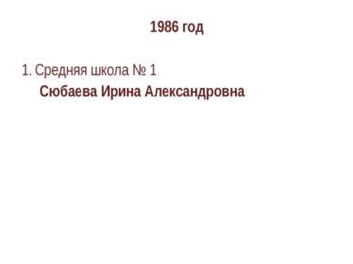 1986 год Средняя школа № 1 Сюбаева Ирина Александровна