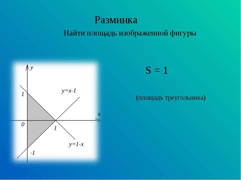 Разминка Найти площадь изображенной фигуры S = 1 (площадь треугольника)