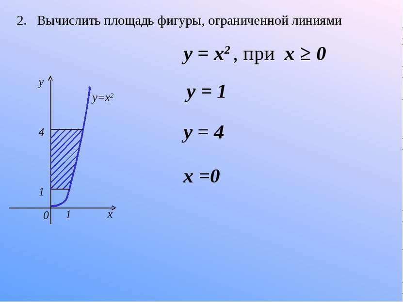 2. Вычислить площадь фигуры, ограниченной линиями 1 1 4 0 x y y=x2 y = 1 y = ...