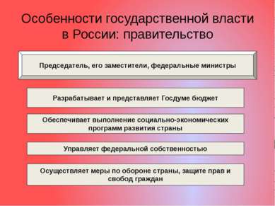 Особенности государственной власти в России: правительство Председатель, его ...