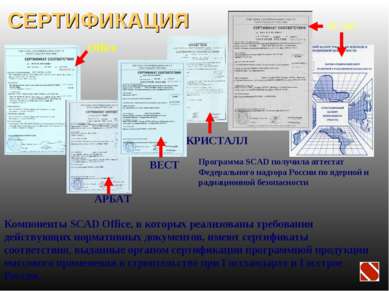 СЕРТИФИКАЦИЯ Программа SCAD получила аттестат Федерального надзора России по ...