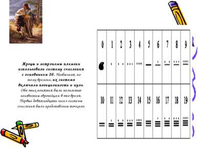 Жрецы и астрономы племени использовали систему счисления с основанием 20. Нео...