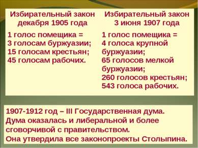1907-1912 год – III Государственная дума. Дума оказалась и либеральной и боле...