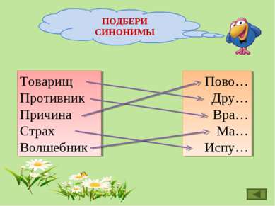 ПОДБЕРИ СИНОНИМЫ Товарищ Противник Причина Страх Волшебник Пово… Дру… Вра… Ма...