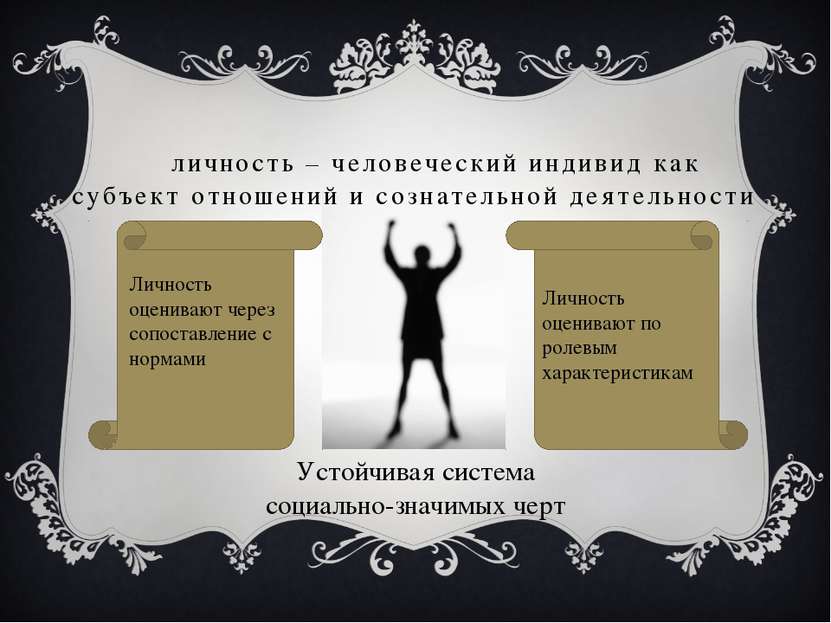 личность – человеческий индивид как субъект отношений и сознательной деятельн...