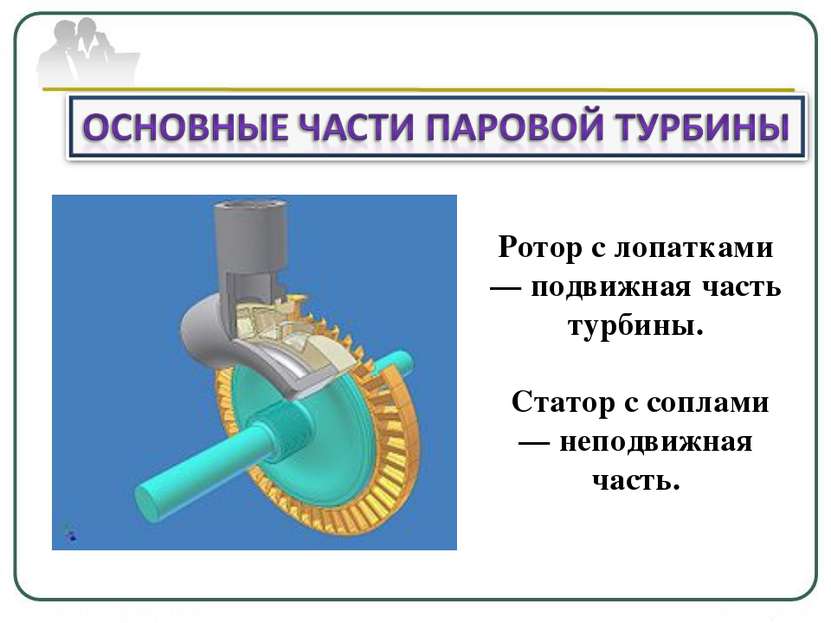 Ротор с лопатками — подвижная часть турбины. Статор с соплами — неподвижная ч...