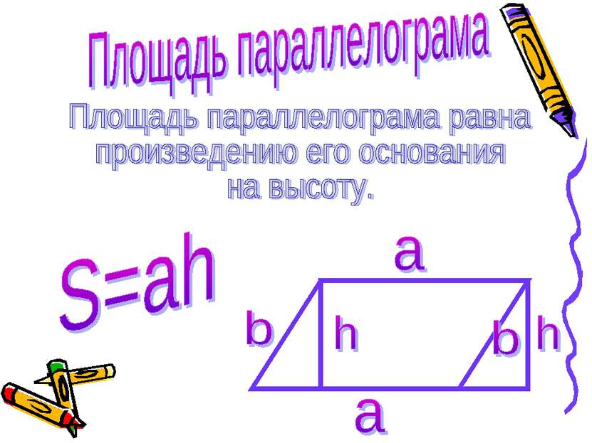 Площадь параллелограмма равна произведению его основания. Площади фигур. Площадь параллелограм. Площади фигур презентация. Площадь прямоугольника равна произведению его основания на высоту.