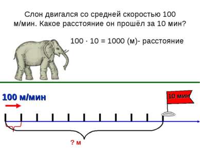 Слон двигался со средней скоростью 100 м/мин. Какое расстояние он прошёл за 1...