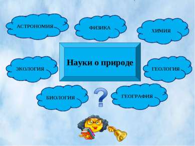 Науки о природе АСТРОНОМИЯ ЭКОЛОГИЯ БИОЛОГИЯ ГЕОГРАФИЯ ГЕОЛОГИЯ ХИМИЯ ФИЗИКА