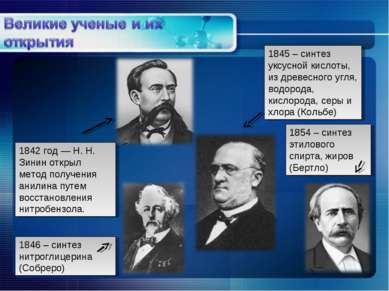 1842 год — Н. Н. Зинин открыл метод получения анилина путем восстановления ни...