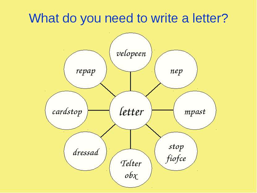 What do you need to write a letter?