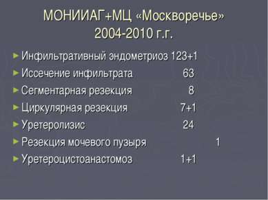 МОНИИАГ+МЦ «Москворечье» 2004-2010 г.г. Инфильтративный эндометриоз 123+1 Исс...