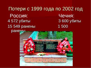 Потери с 1999 года по 2002 год 4 572 убиты 3 600 убиты 15 549 ранены 1 500 ра...