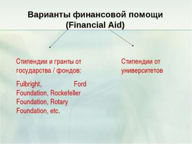 Варианты финансовой помощи (Financial Aid) Стипендии и гранты от государства ...