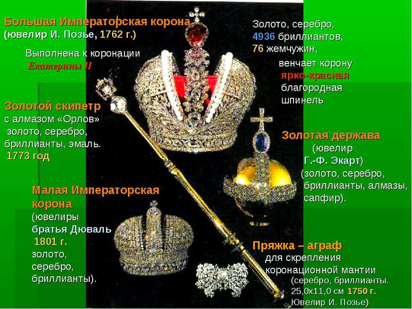 Большая Императорская корона (ювелир И. Позье, 1762 г.) Золото, серебро, 4936...