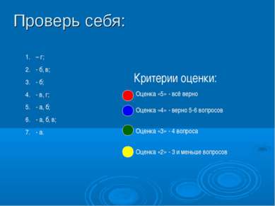 Проверь себя: – г; - б, в; - б; - в, г; - а, б; - а, б, в; - а. Оценка «5» - ...