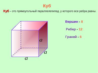 Куб Куб – это прямоугольный параллелепипед, у которого все ребра равны. Верши...