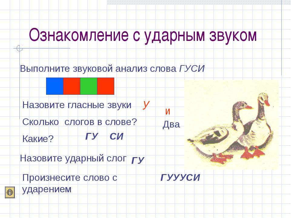 Понять ударный гласный звук. Звуковая схема слова гуси. Звуковой анализ слова. Схема звукового анализа. Звуковой анализ текста.