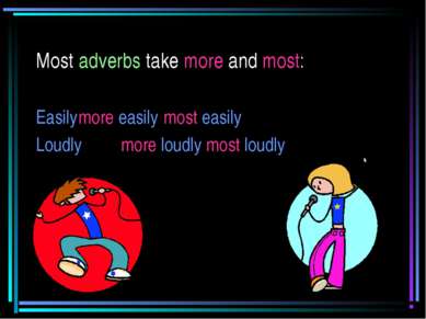 Most adverbs take more and most: Easily more easily most easily Loudly more l...