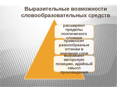 Выразительные возможности словообразовательных средств