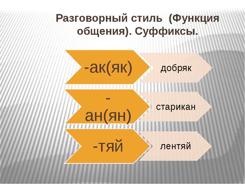 Разговорный стиль (Функция общения). Суффиксы.