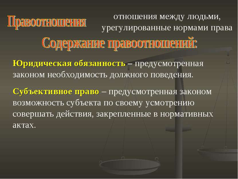 отношения между людьми, урегулированные нормами права Юридическая обязанность...