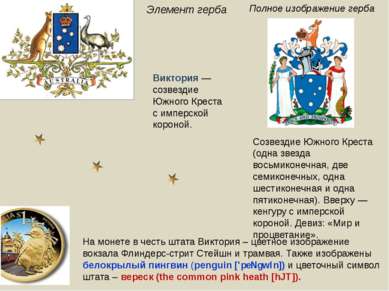 Синий мальтийский крест с короной, которые вошли в герб Автралии, составляют ...