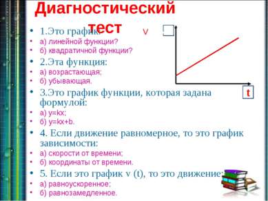 Диагностический тест 1.Это график: а) линейной функции? б) квадратичной функц...