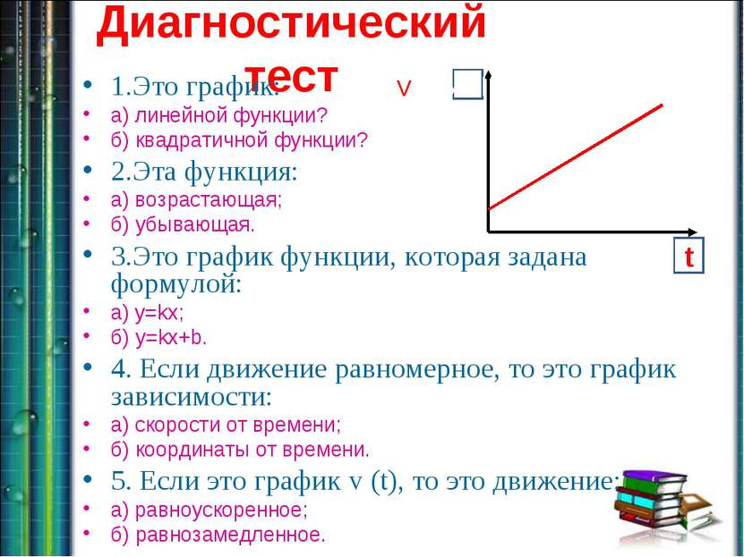 Диагностический тест 1.Это график: а) линейной функции? б) квадратичной функц...