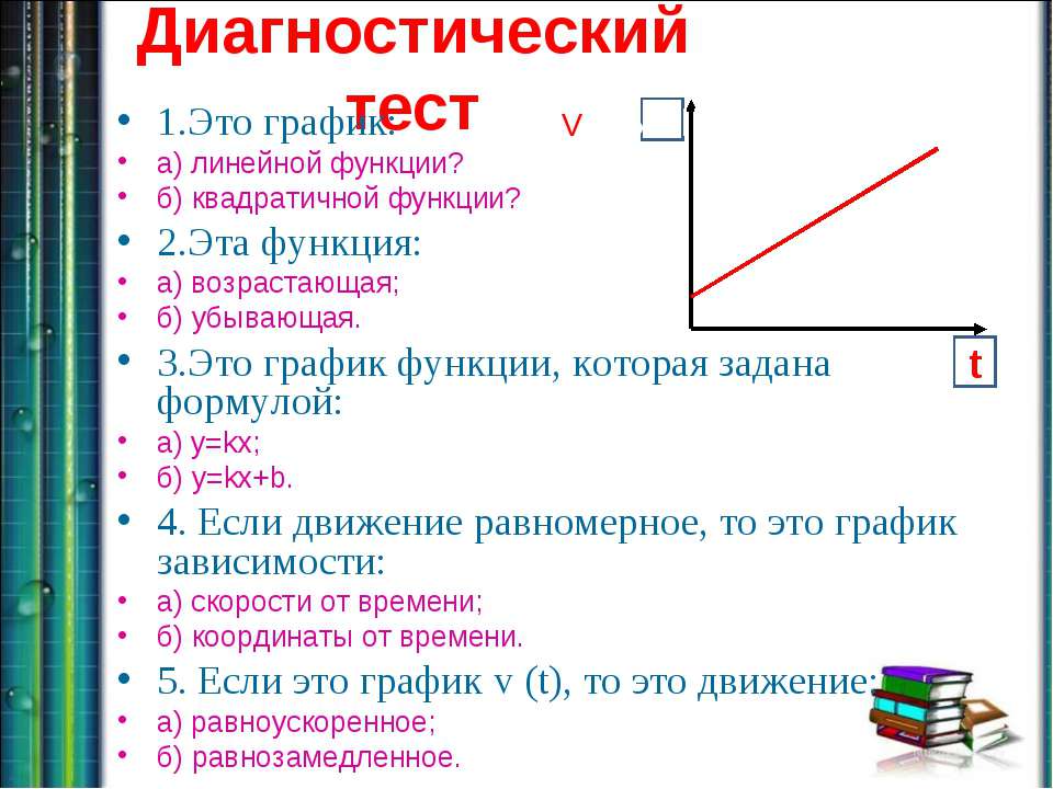 Тест по графам 7 класс. Линейно-квадратичная задача график. График физическая задача. Физическая задача с решением и графиком. Диагностический график.