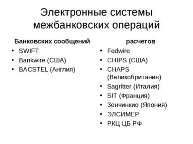 Электронные системы межбанковских операций Банковских сообщений SWIFT Bankwir...