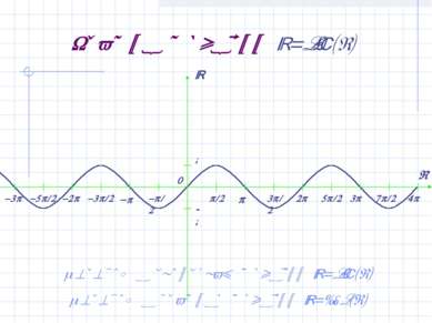 График функции y=sin(x) Переход к свойствам функции y=sin(x) Переход к график...