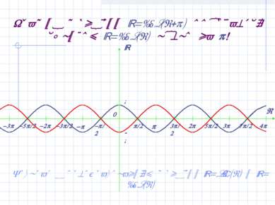 График функции y=cos(x+ ) получается сдвигом y=cos(x) влево на ! Возврат к пр...