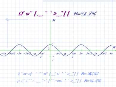 График функции y=cos(x) Сравни с графиком функции y=sin(x)! Переход к свойств...