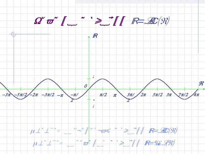 График функции y=sin(x) Переход к свойствам функции y=sin(x) Переход к график...