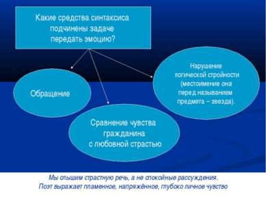 Какие средства синтаксиса подчинены задаче передать эмоцию? Обращение Нарушен...