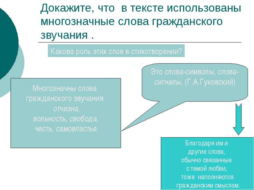 Докажите, что в тексте использованы многозначные слова гражданского звучания ...