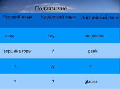 Полиязычие Русский язык Казахский язык Английский язык горы тау mountains вер...