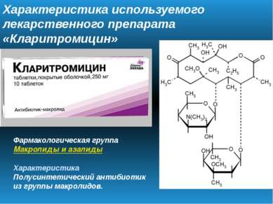Характеристика используемого лекарственного препарата «Кларитромицин» Фармако...